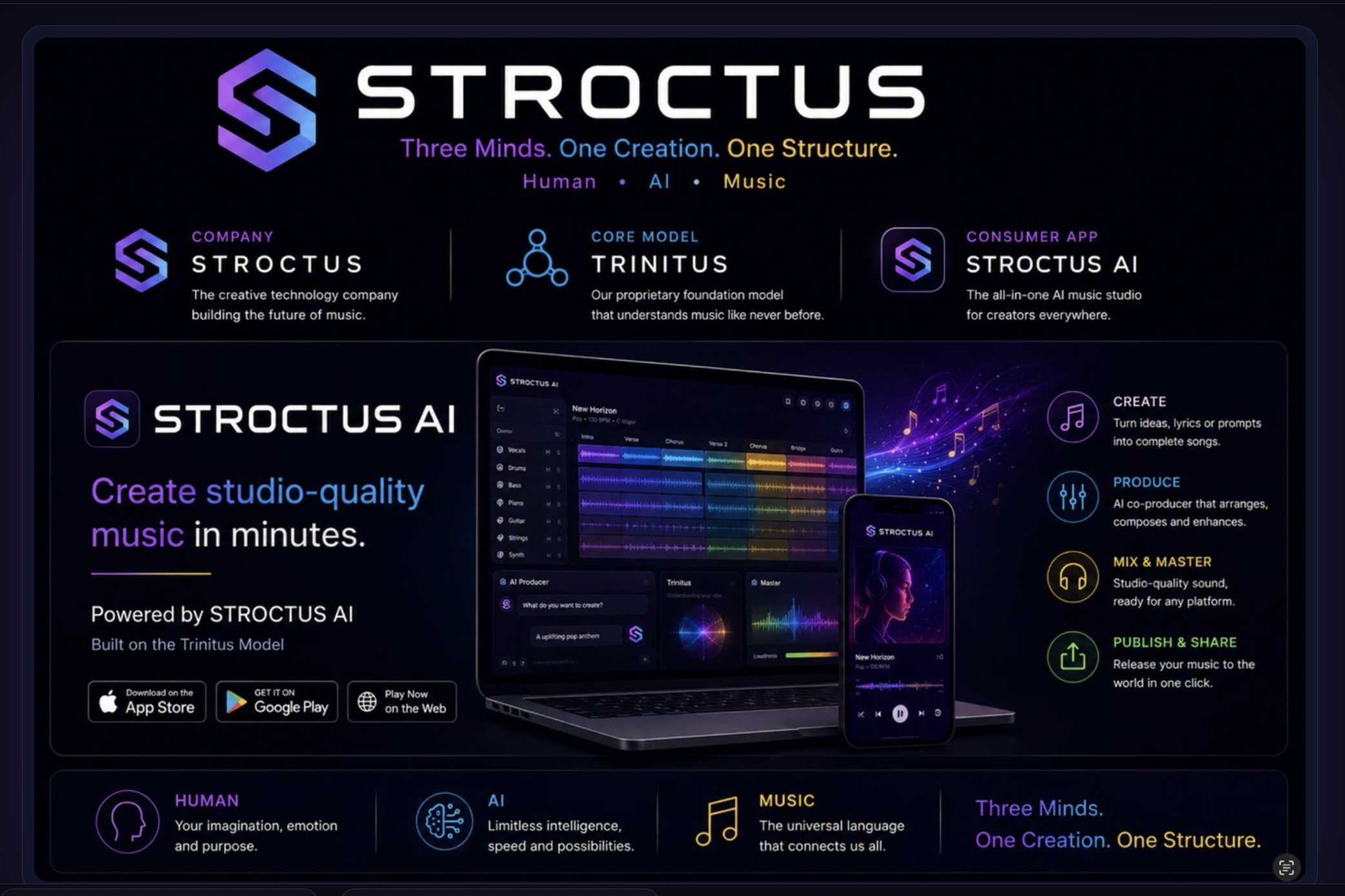 Stroctus Music Intelligence product screenshot